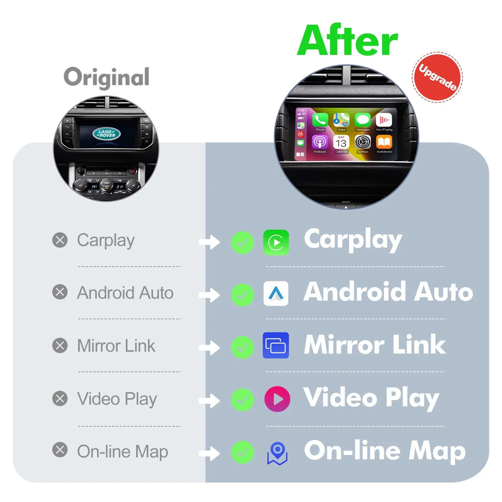 Wireless CarPlay Receiver SmartBox for Land Rover Range Rover/Evoque/Discovery 4 Jaguar   Bosch Carplay Interface Retrofit kit Decoder, Support Android Auto, Mirror Link, Reverse Camera,  Drive