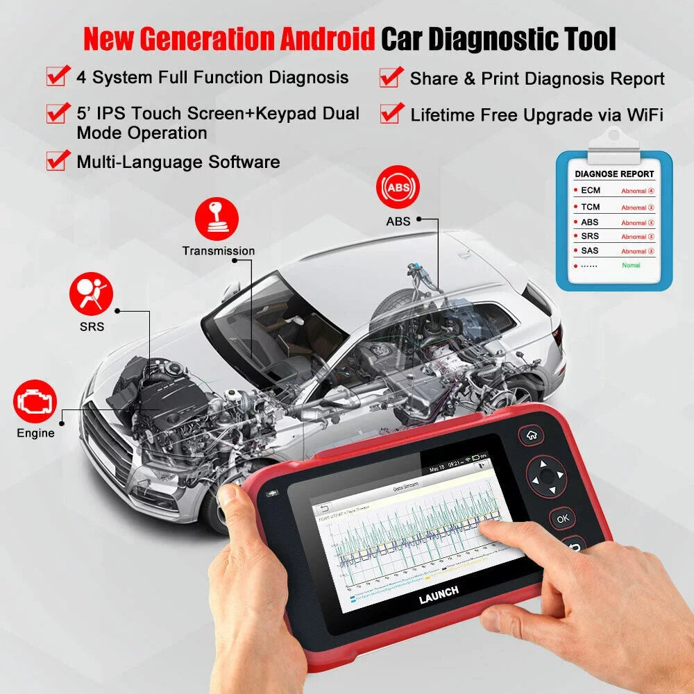 CRP123i OBD2 Scanner Diagnostic Code Reader   Engine Transmission