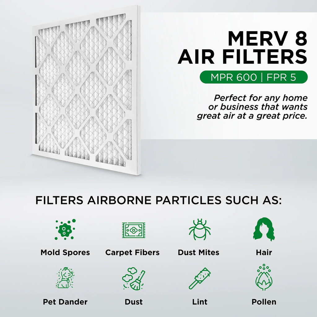 Pamlico Air 16x30x1  8 Pleated  Furnace Air Filters. Quantity 6. (Actual Size: 15.75 x 29.75 x 0.75 Inches)