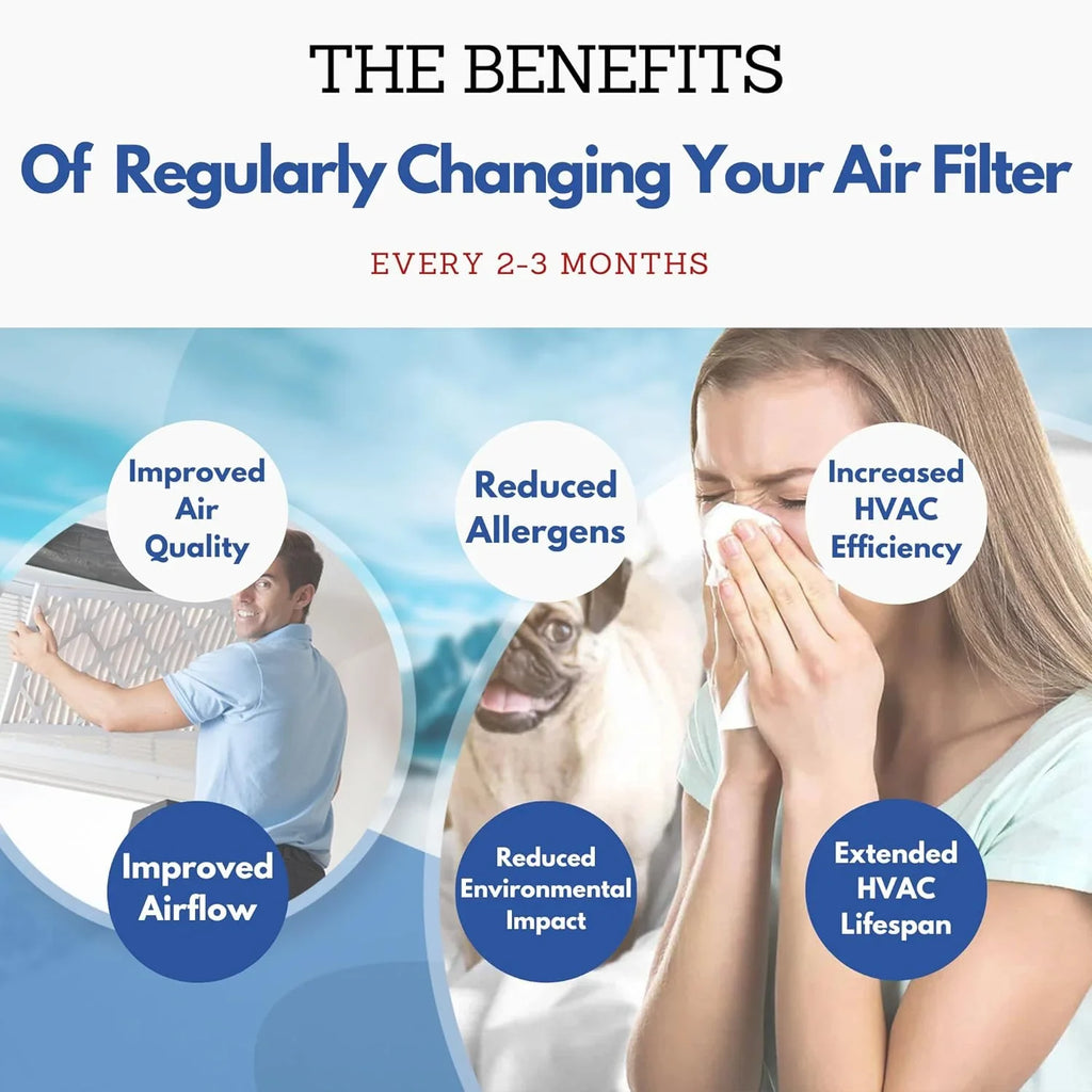 Ultra8 By 18X24x1 Merv 8, Pleated  Furnace Air Filters (12 Pack)