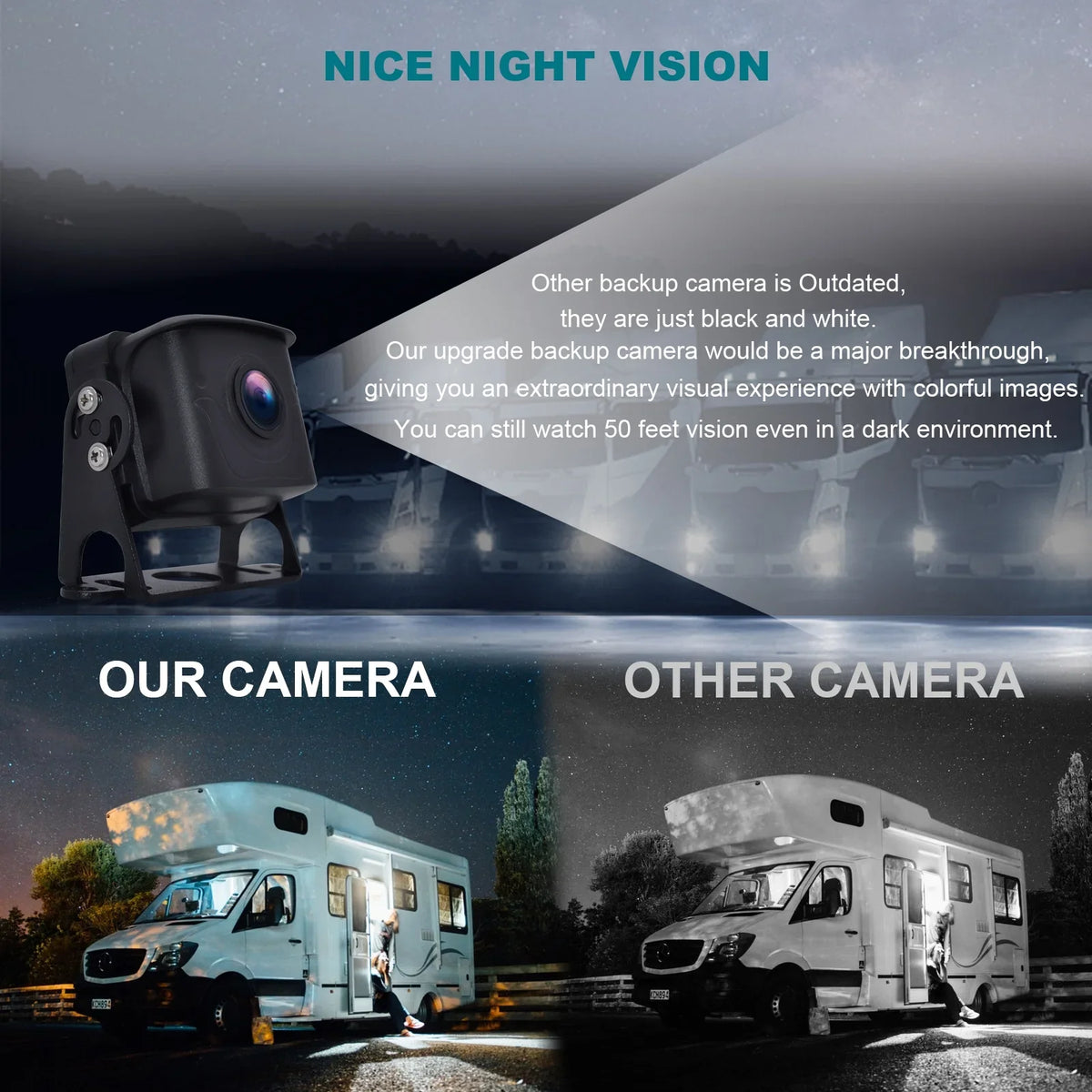 7" Monitor  Driving Video Recorder with  for  Truck Bus+2 Backup Camera