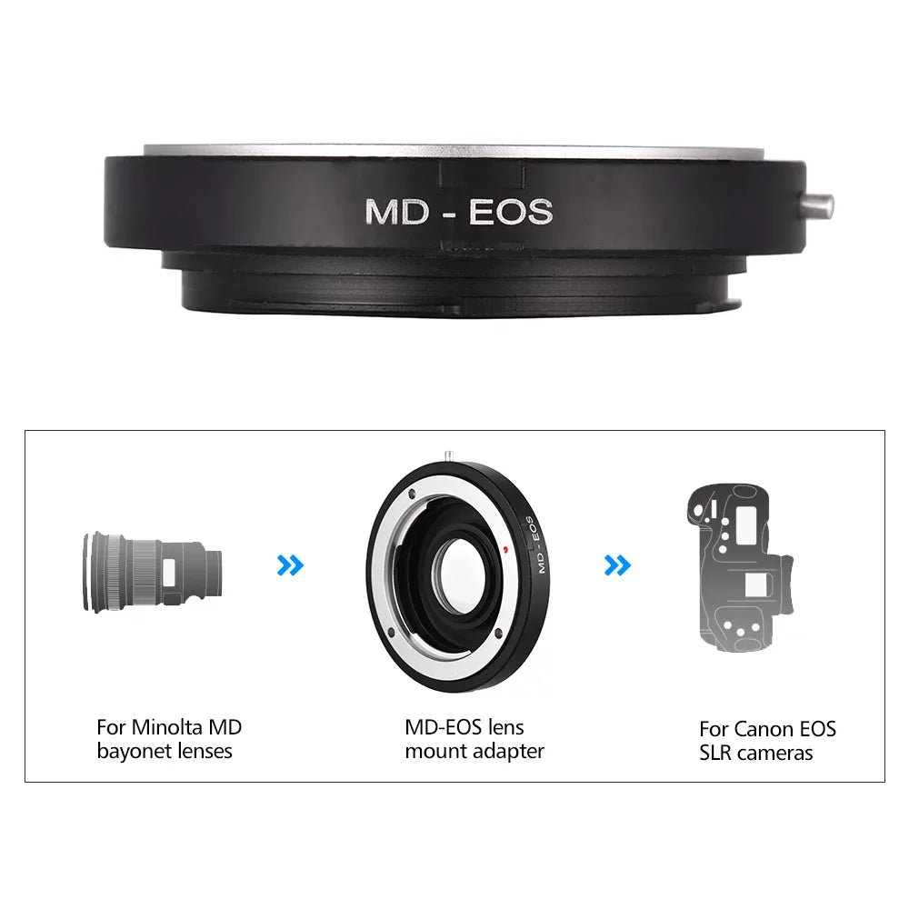 Andoer - Lens Mount Adapter Ring with Corrective Lens for Minolta  Lens to Fit for Canon  Camera Focus Infinity