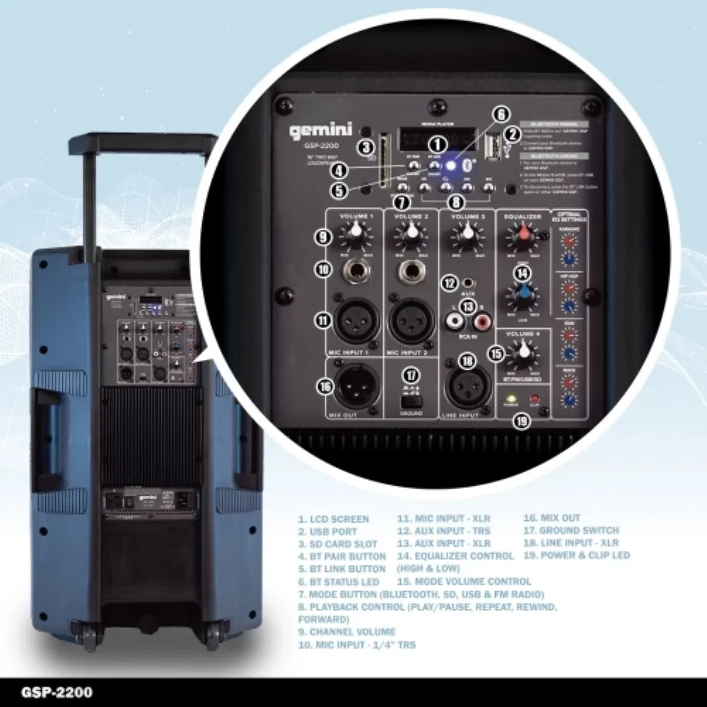 Gemini Sound -2200 Pro  Audio 2200 Watt Portable Bluetooth Media  System Speakers