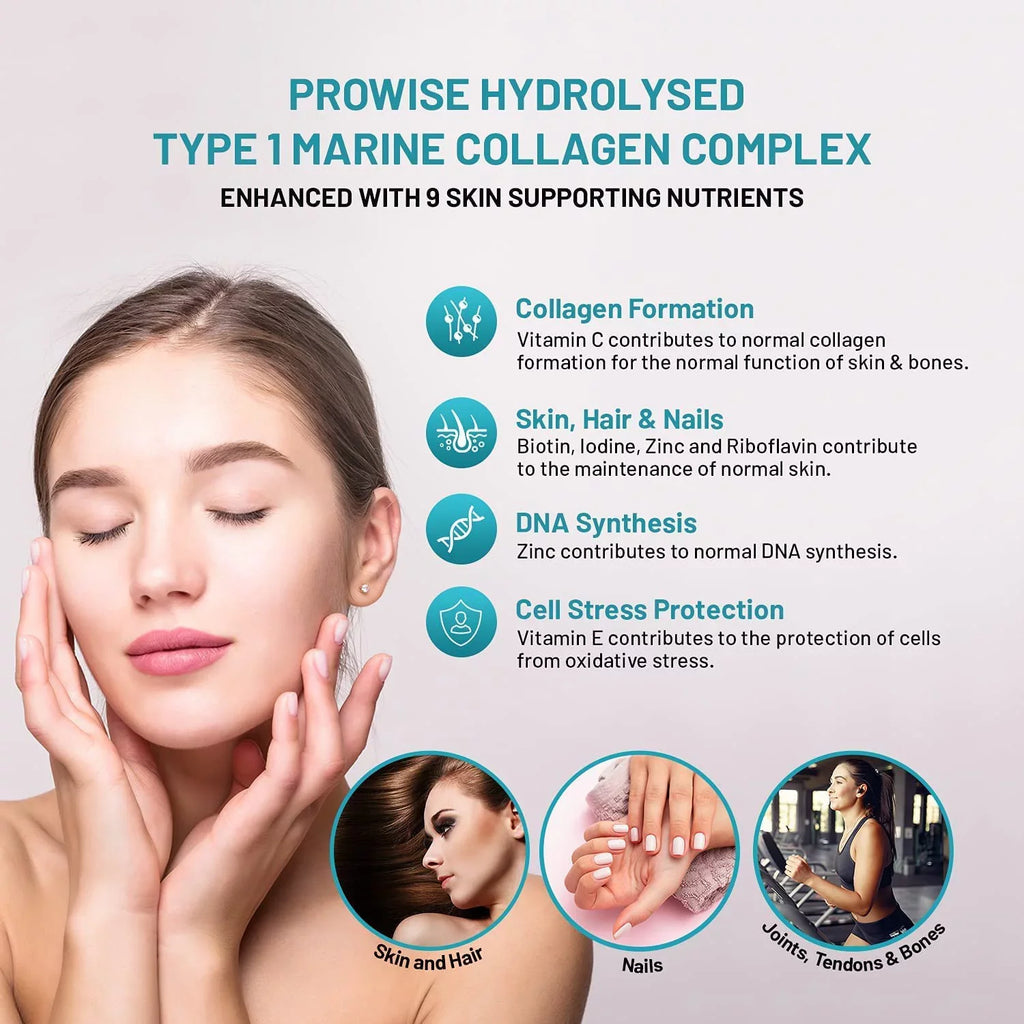 Marine Collagen with Hyaluronic Acid 1100mg - 90 Capsules Boosted with Hyaluronic Acid, Vitamins C, E, B2, Biotin, Copper, Zinc and Iodine | for Women and Men | Made in The  by Prowise Healthcare