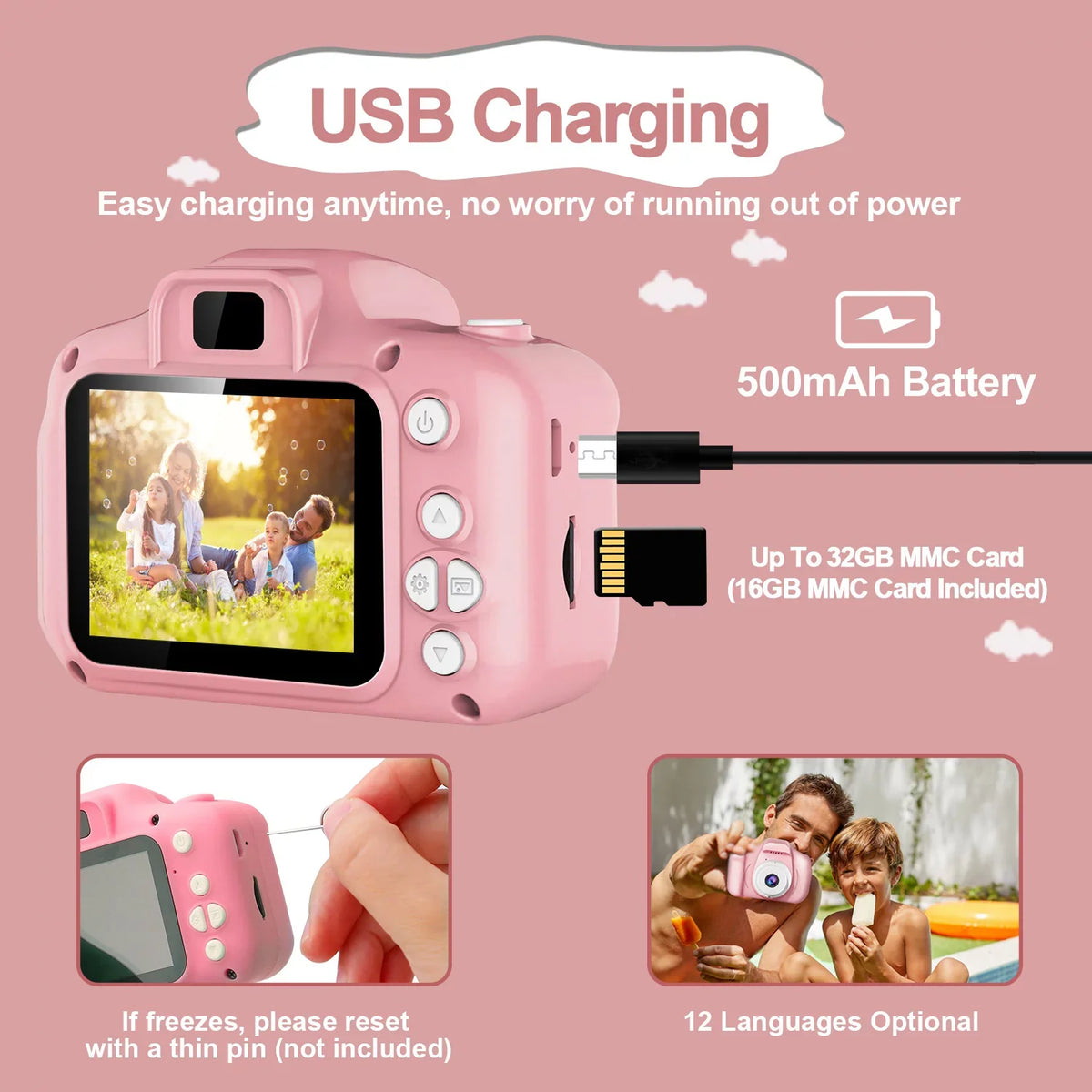 iMounTEK Kids Digital Camera with 2.0” Screen 12MP 1080P  Video Camera 4X Digital Zoom Games 32GB Card Supported Shockproof Child Camcorder for 3-10 Years Boys Girls