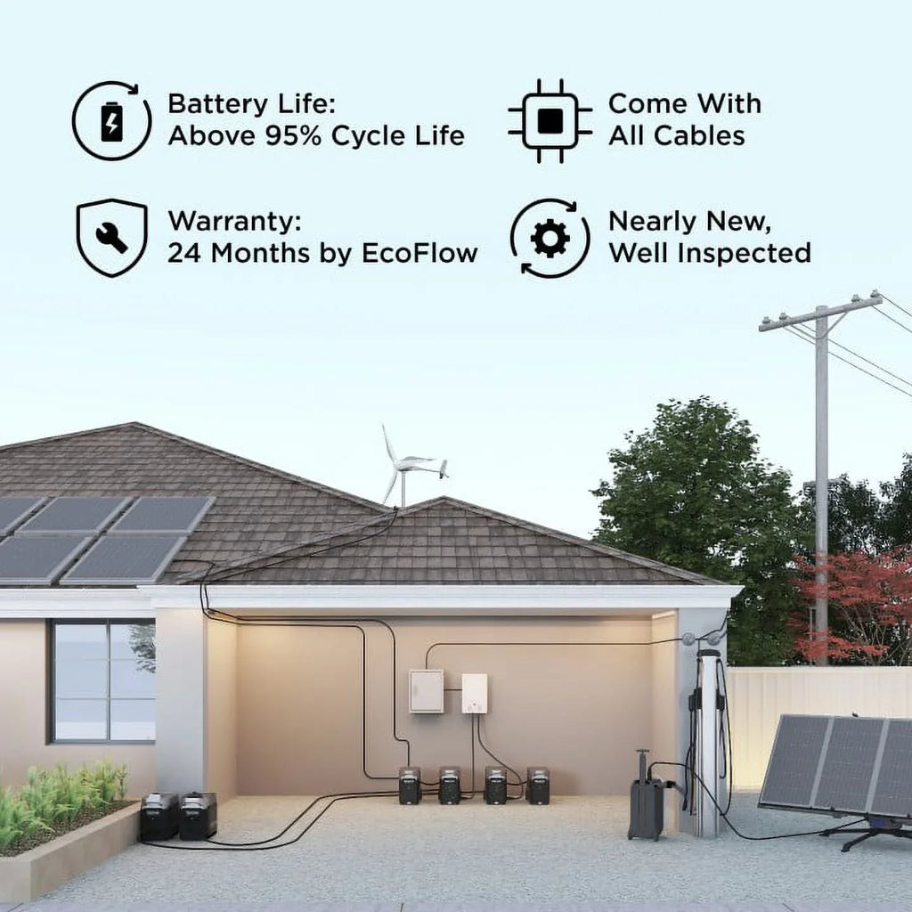 EcoFlow  Pro Portable Solar Generator Power Station,for Outdoor Camping,Home Use,Emergency,Used,Certified Reconditioned