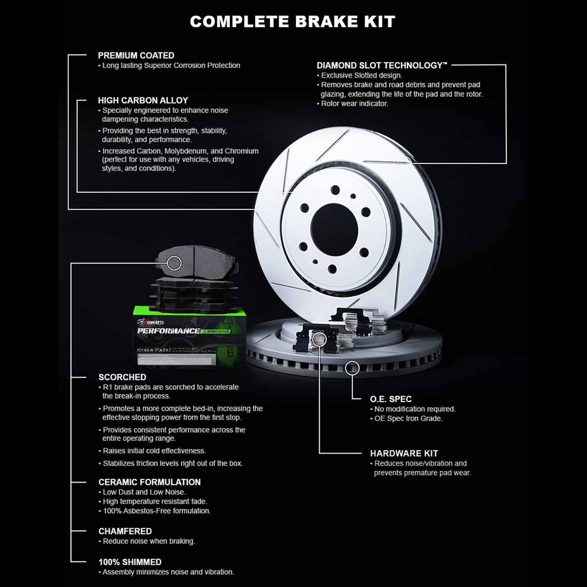 R1 Concepts Front Brakes and Rotors Kit |Front Brake Pads| Brake Rotors and Pads| Performance Sport Brake Pads and Rotors| Hardware Kit|fits 2007-2015  G35, G37, Q60