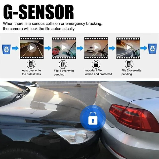 Xhy Car Dash Cam Dual Lens 1080P   Front or Inside Video Camera Driving Recorder Night Vision G-Sensor, Motion Detection