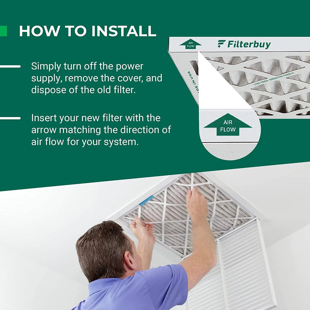 Filterbuy 20x23x5  8 Pleated   Furnace Air Filters for Bryant, Carrier, , Day & Night, and Payne (2-Pack)