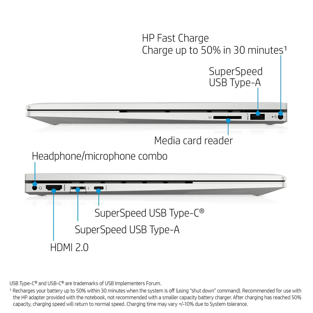 2021 Envy 2-in-1 Laptop 15.6 inch  Touchscreen 11th Gen Intel i5-1135G7 Iris Xe Graphics 32GB DDR4 1TB NVMe  - 6 Win 10 Pro Fingerprint Backlit Keyboard w/ 32GB