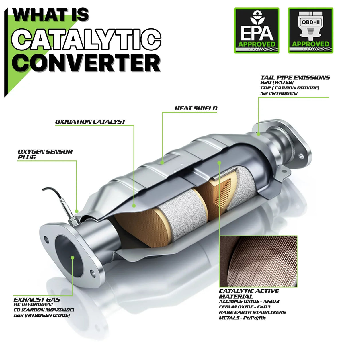 Magshion Catalytic Converter Exhaust Down Pipe For Toyota Camry/Solara 1997 1998 1999 2000 2001 2.2 I4