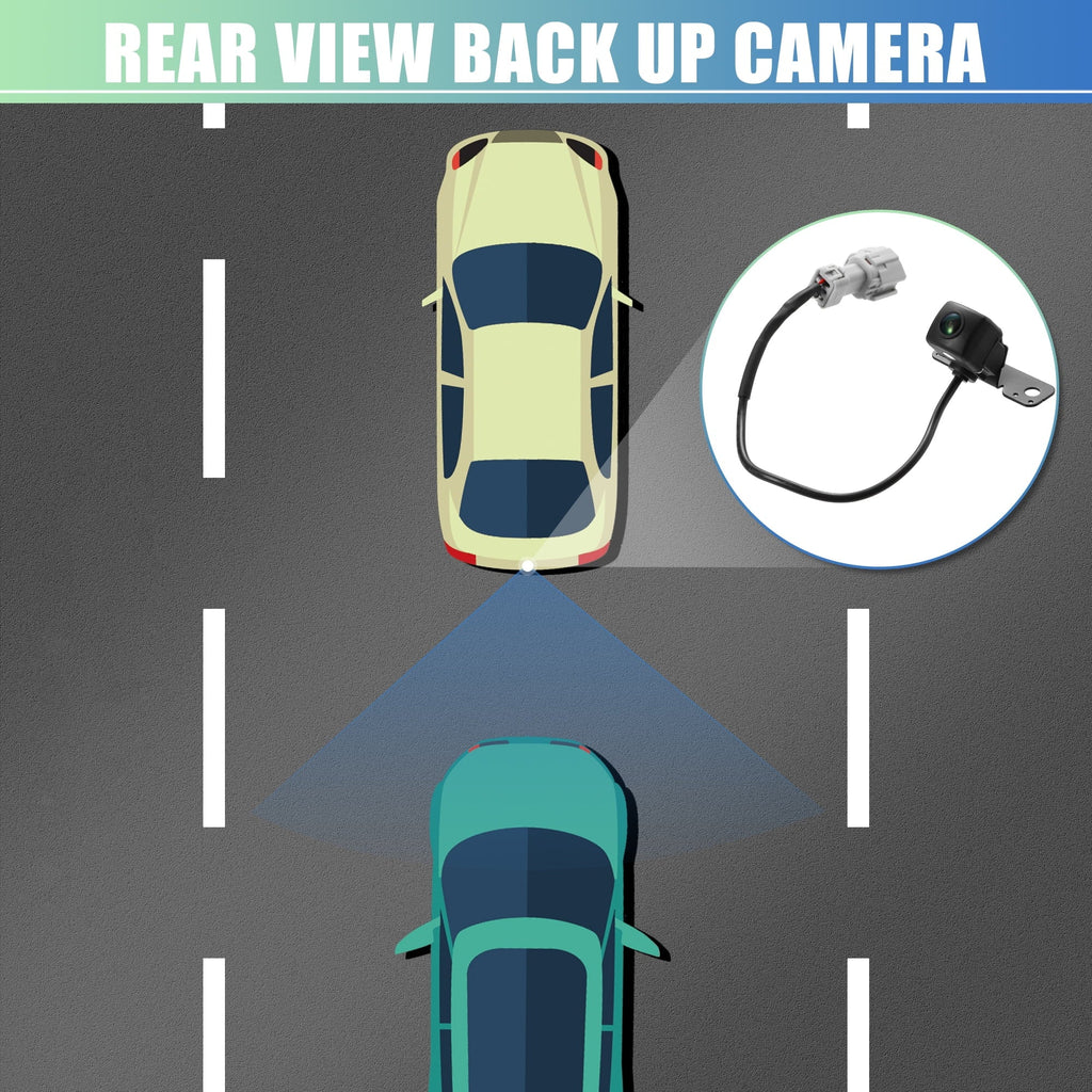 Rear View Back Up Camera 95760-2W000 95760-2W000- 95760-2W300 Reverse Camera for Hyundai Santa Fe Sport 2013-2016