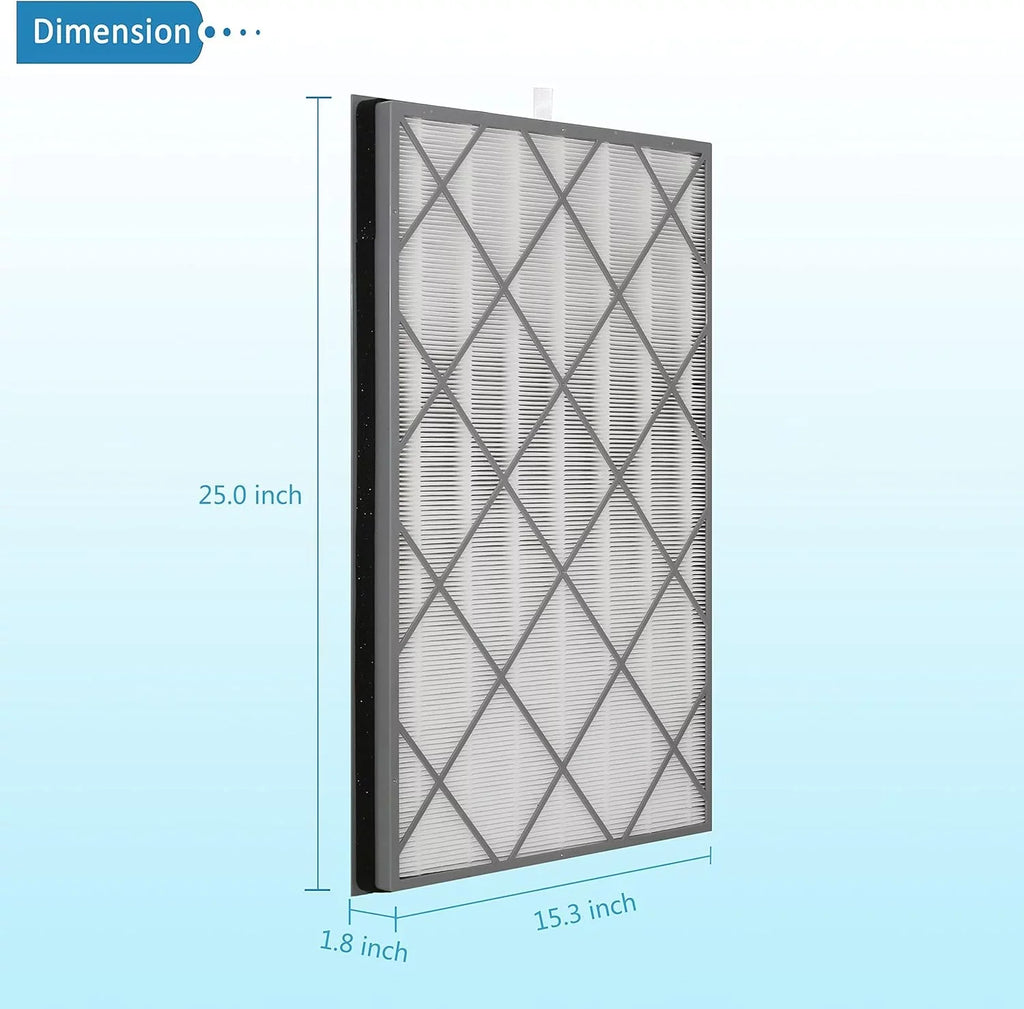 HE601 Filter Replacement Compatible with Shark Air Purifier 6 (HE601 HE602), Compare to Shark HE601 Air Purifier True  Filter, Part # HE6FKPET,Pack of 1