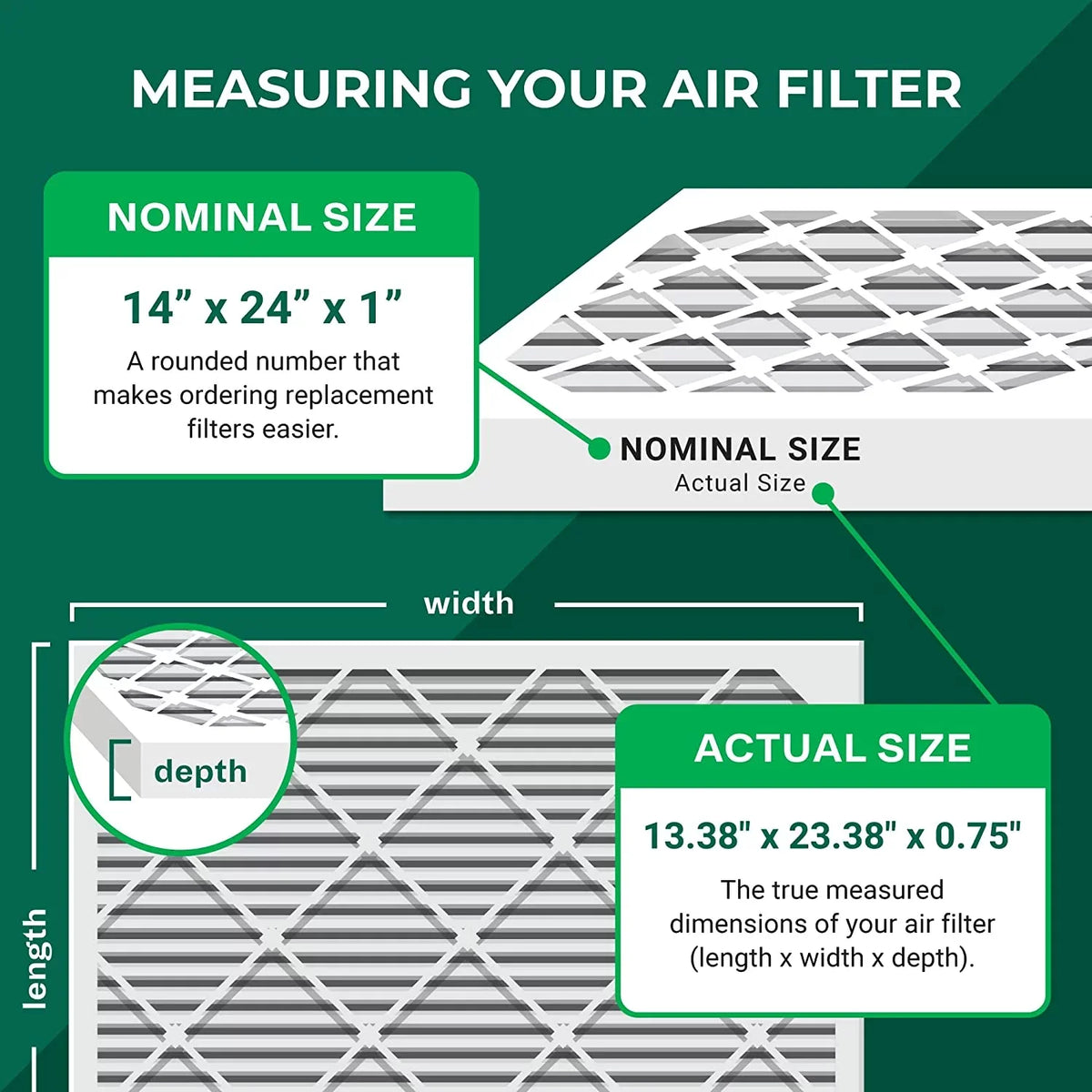 Filterbuy 14x24x1  8 Odor Eliminator Pleated   Furnace Air Filters with Activated Carbon (12-Pack)