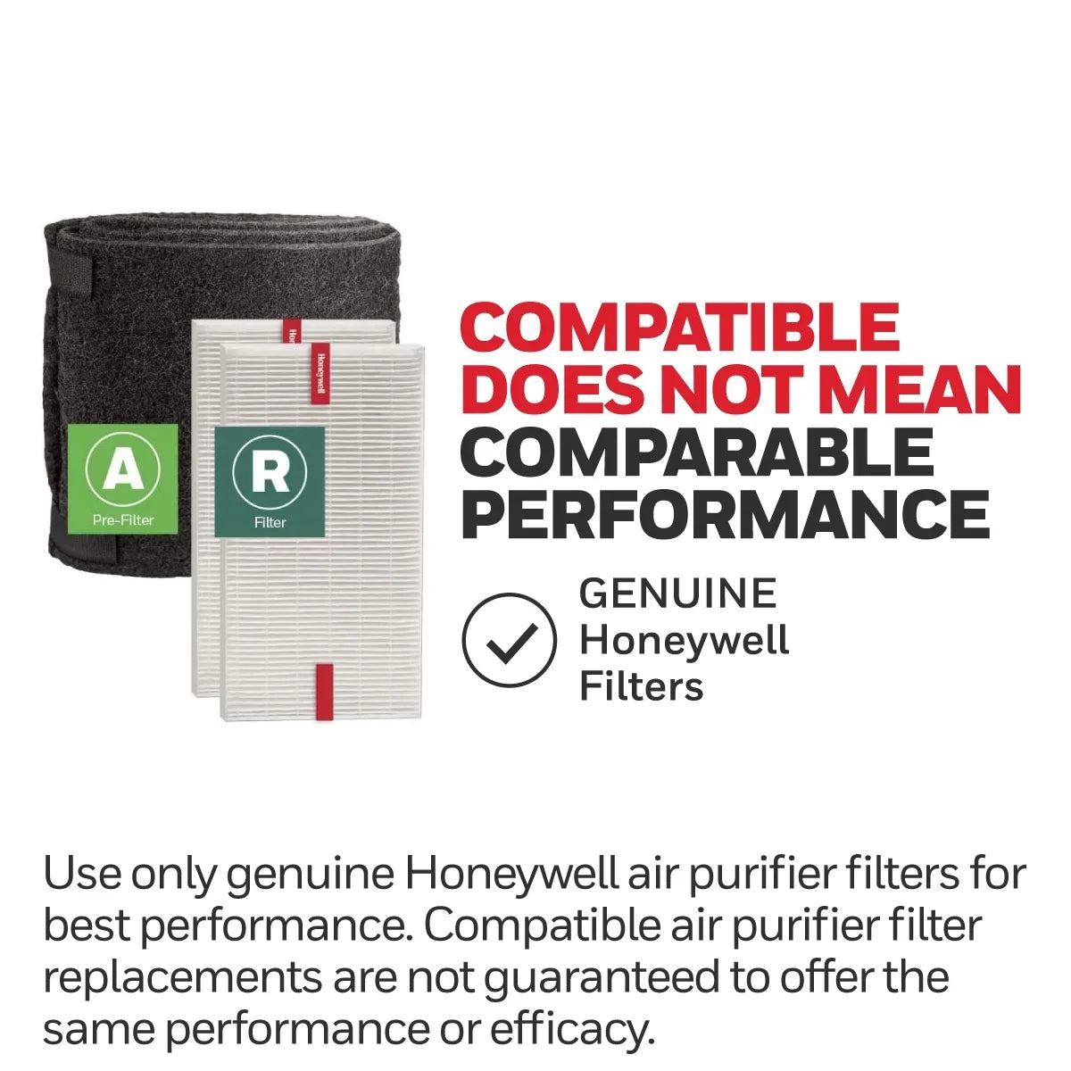 Honeywell R Filter and A Pre-Filter Value Pack, -ARVP100