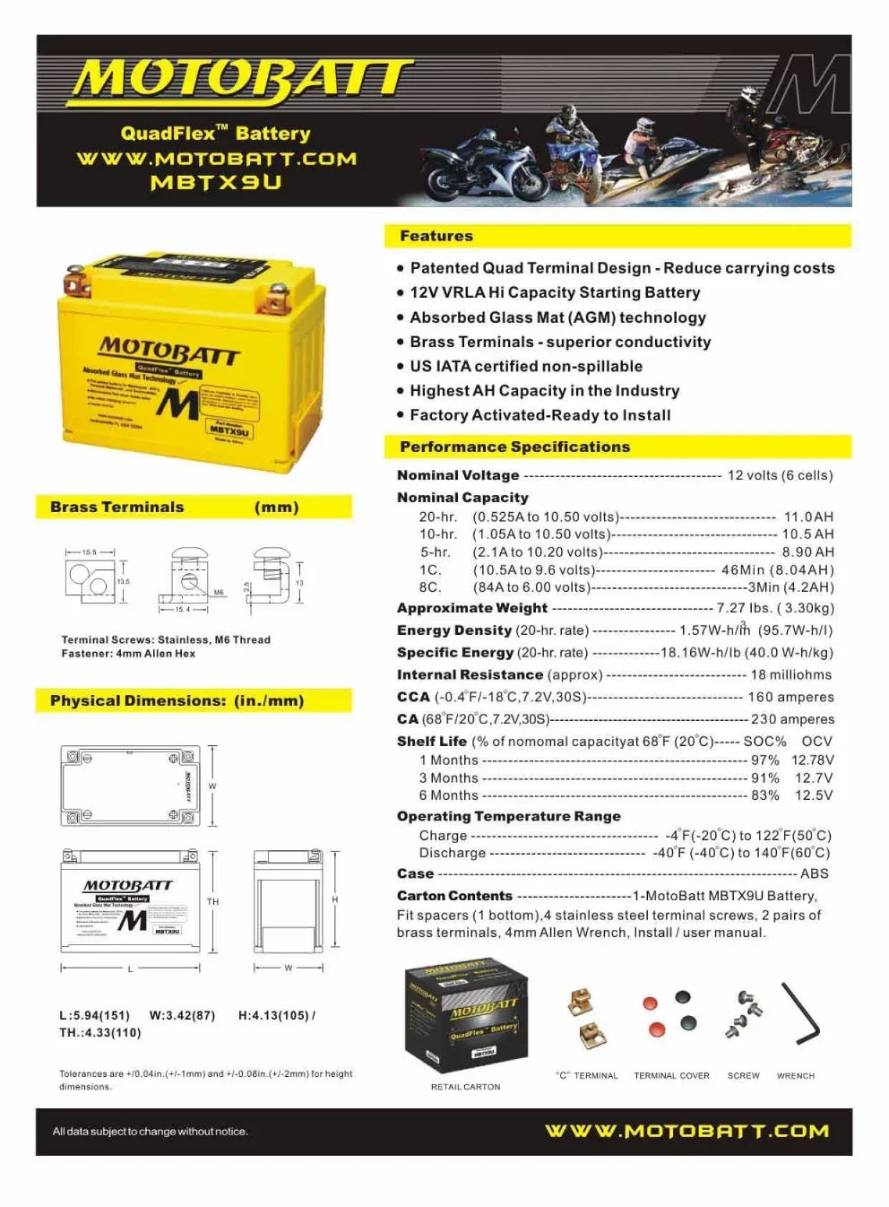 MotoBatt  Battery 06-12 for Yamaha  1000 FZ1 2011-Up  1200Z Super Tenere