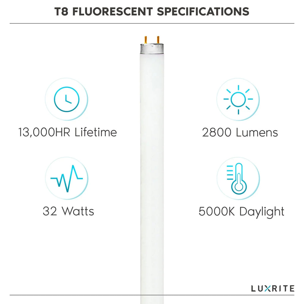 Luxrite F32T8/850 32W 48 Inch T8 Fluorescent Tube Light Bulb, 5000K Bright White, 2800 Lumens, G13 Medium Bi-Pin Base, LR20734, 12-Pack