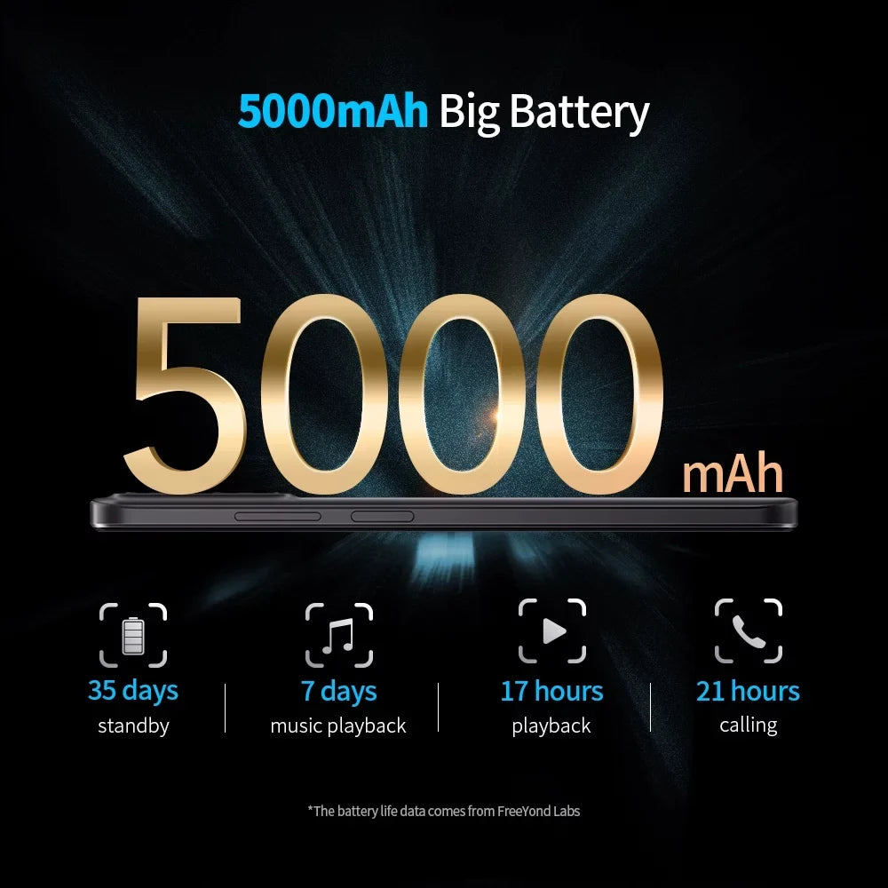 FreeYond F9 Smartphone, +6.52" Display Dual Sim, Battery 5000 MAh, 64GB/128GB Rom, Real Dual Camera 13+8MP With 2MP Macro
