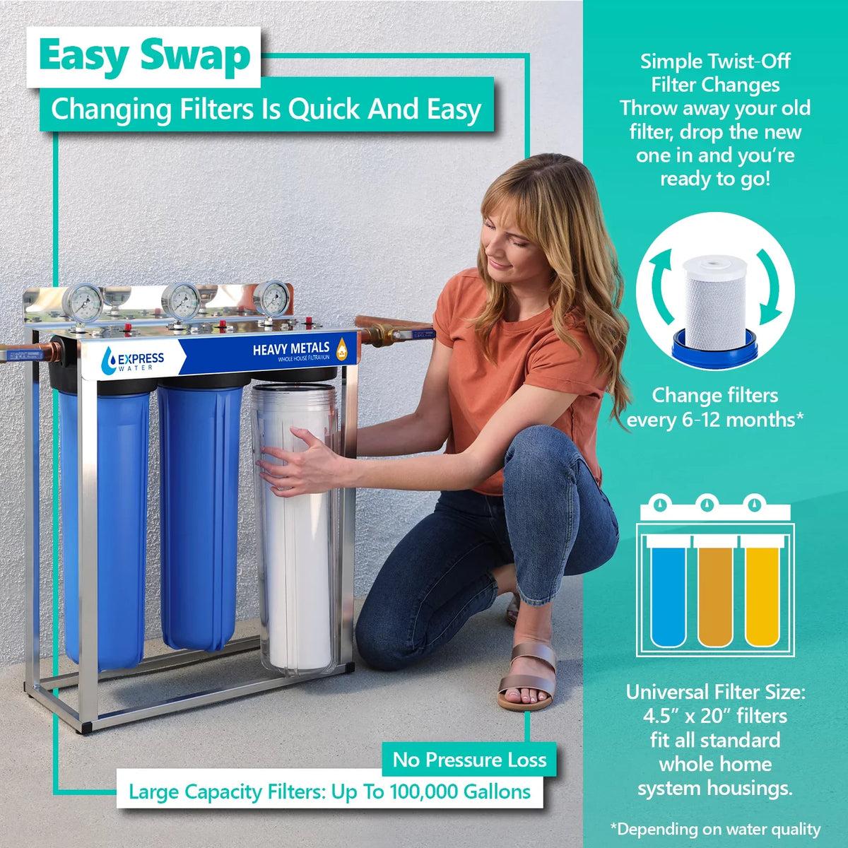 Express Water 2-Year Whole House Heavy Metal Water Filter Set 3 Stage Water Filtration Replacement Kit Sediment, Carbon Block,  High Capacity Cartridge Filters–5 Micron Water Filter 4.5” x 20” inch