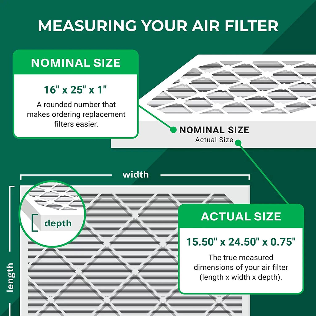 Filterbuy 16x25x1  13 Pleated   Furnace Air Filters (3-Pack)