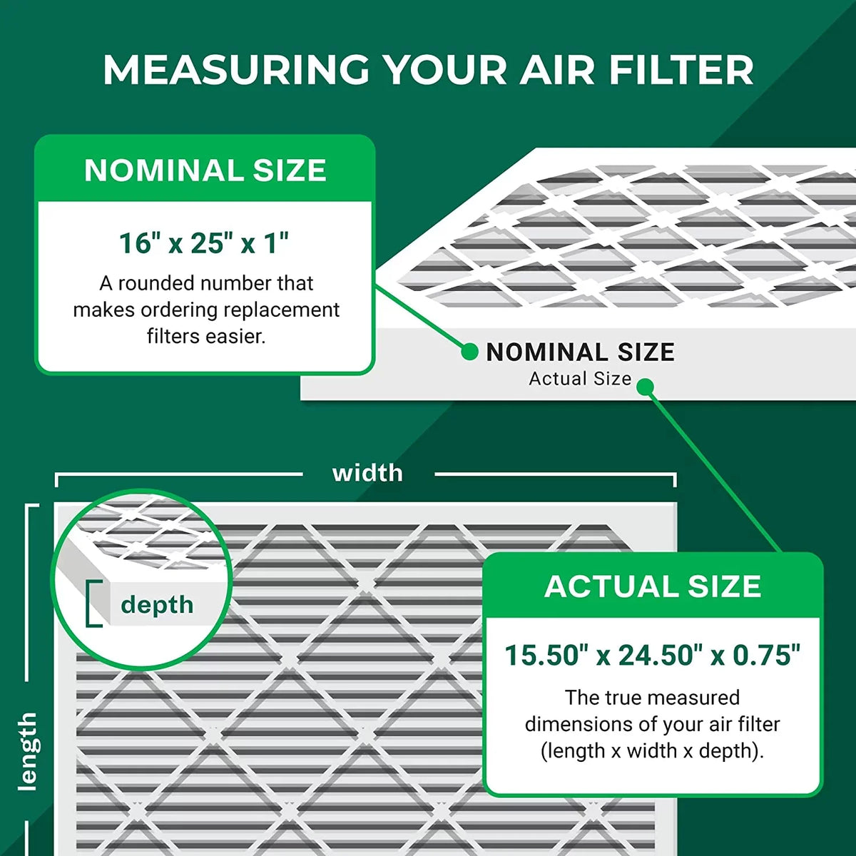 Filterbuy 16x25x1  13 Pleated   Furnace Air Filters (3-Pack)
