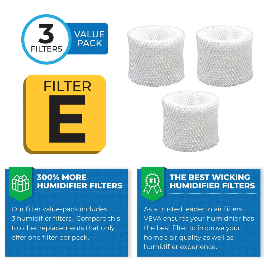 3 Pack Premium Humidifier Replacement Filters for  Filter E