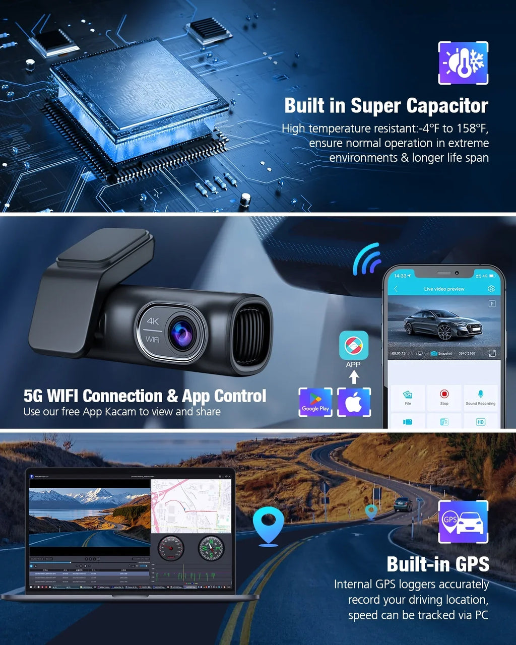Dual Dash Cam Front and Rear,  4K 1080P 5G WiFi &  Full  Car Dashcam with 64G  Card,  Night Vision, 24h Parking Mode, 170°Wide, G-Sensor, Loop Recording,