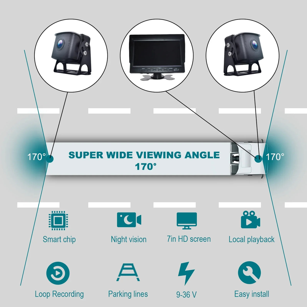 7" Monitor  Driving Video Recorder with  for  Truck Bus+2 Backup Camera