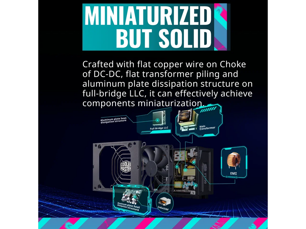 Cooler Master V1100  Platinum Fully Modular, Fully ATX3.0, 1100W , 80+ Platinum Efficiency,  Bracket Included,  Form Factor (-B001--)