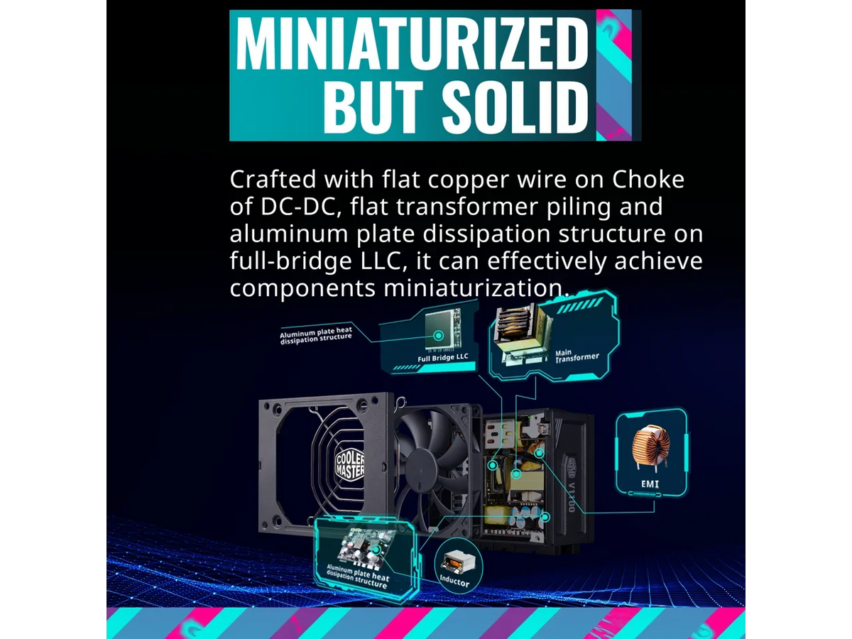 Cooler Master V1100  Platinum Fully Modular, Fully ATX3.0, 1100W , 80+ Platinum Efficiency,  Bracket Included,  Form Factor (-B001--)