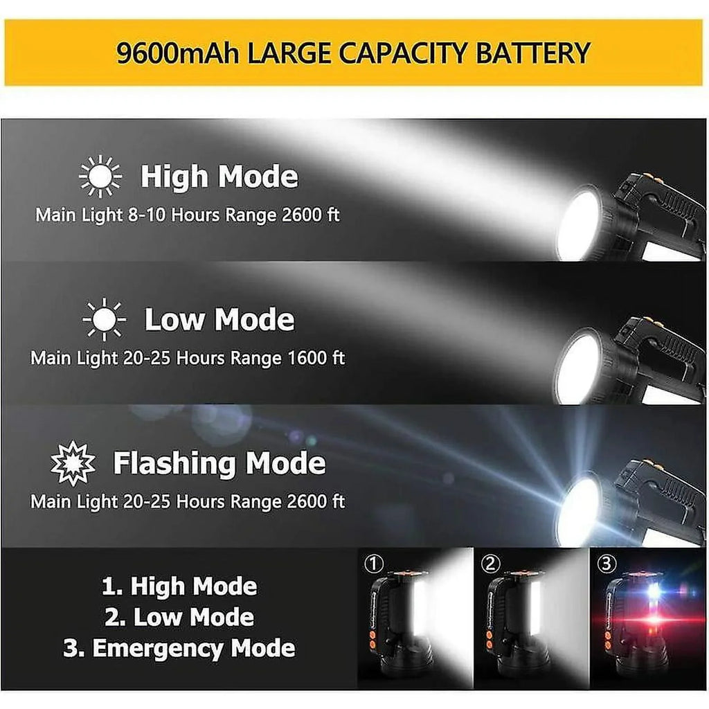 15000 Lumens Rechargeable Super Bright Led Flashlight With 6 Light Modes, Waterproof Led Flashlight For Camping Emergency (black)