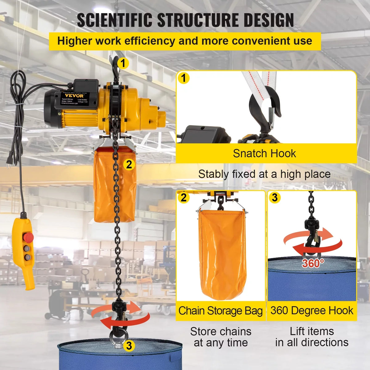 Lift Electric Hoist, 1100 lbs Electric Winch w/ 10ft Wired Remote Control, 110V Overhead Crane Garage Ceiling Pulley Winch of 14.8ft Lift Height, Used In Factories, Warehouses, Construction