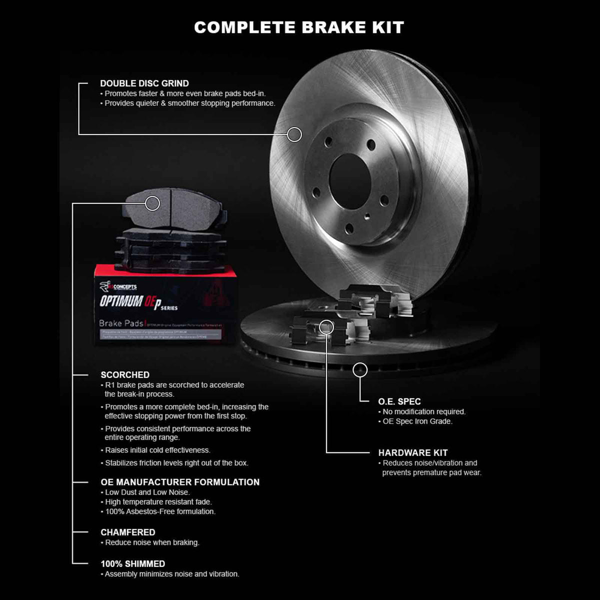 R1 Concepts Wfuh1 63590 R1 Concepts Brake Rotor Blank With Optimum Oe Pads & Fits select: 2015-2019 -