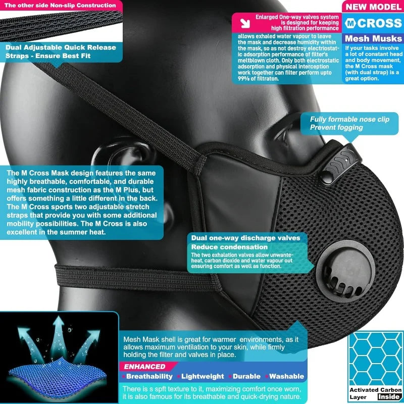 Dust Mask, Reusable Breathable Comfortable Sport Safety Work Mask with Extra 6 Activated Carbon Filters