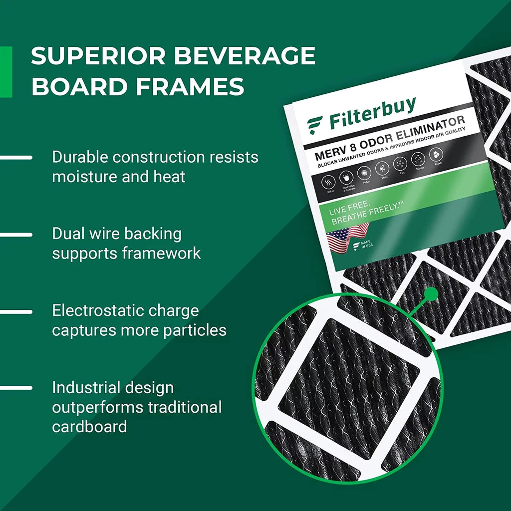 Filterbuy 14x24x1  8 Odor Eliminator Pleated   Furnace Air Filters with Activated Carbon (12-Pack)