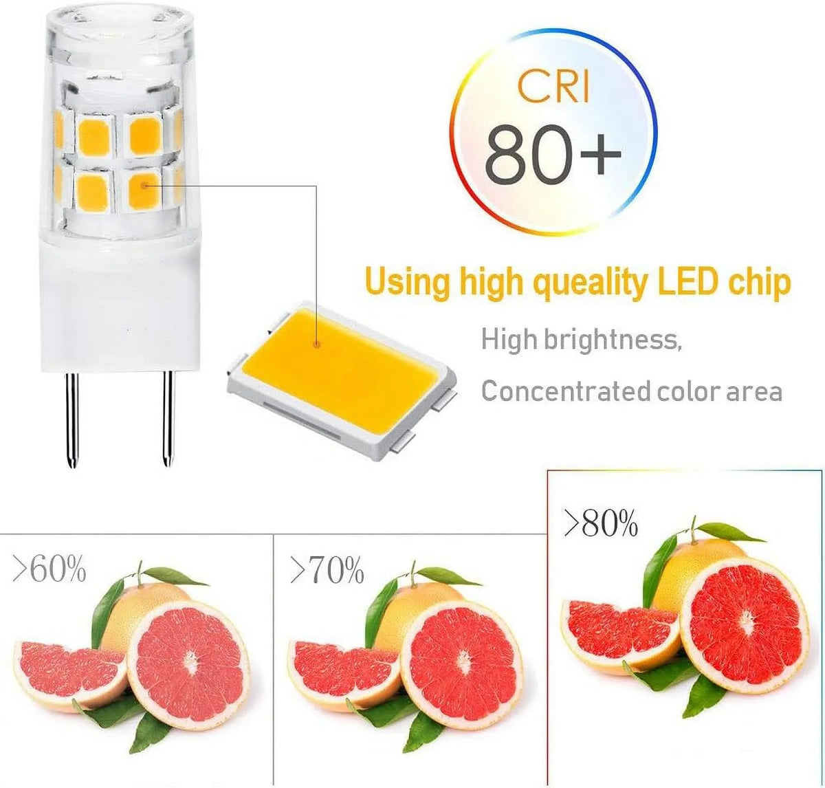 G8  Light Bulb 2.5 Watts Warm White 3000K - G8 Base Bi-pin Xenon  Type  120V 20W Halogen Replacement Bulb for Under Counter Kitchen Lighting.Pack of 10(G8 Base Warm White 10PCS)