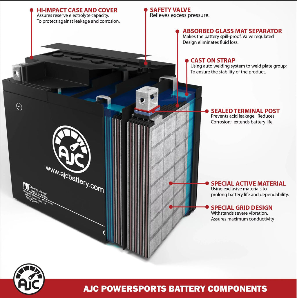Pro Battery Compatible with  (Ski-Doo) Expedition  1200CC Snowmobile Replacement Battery (2015-2018)