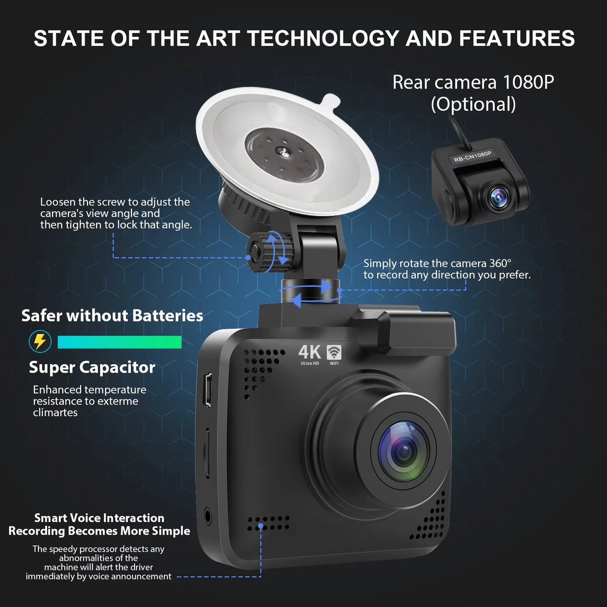 4K Dash Cam for Cars, Dash Cam Front and Rear with Night Vision, 2160P  Car Camera, 170° Wide Angle Driving Recorder with G-Sensor, Parking Monitor, Loop Recording, , Built-in WiFi &