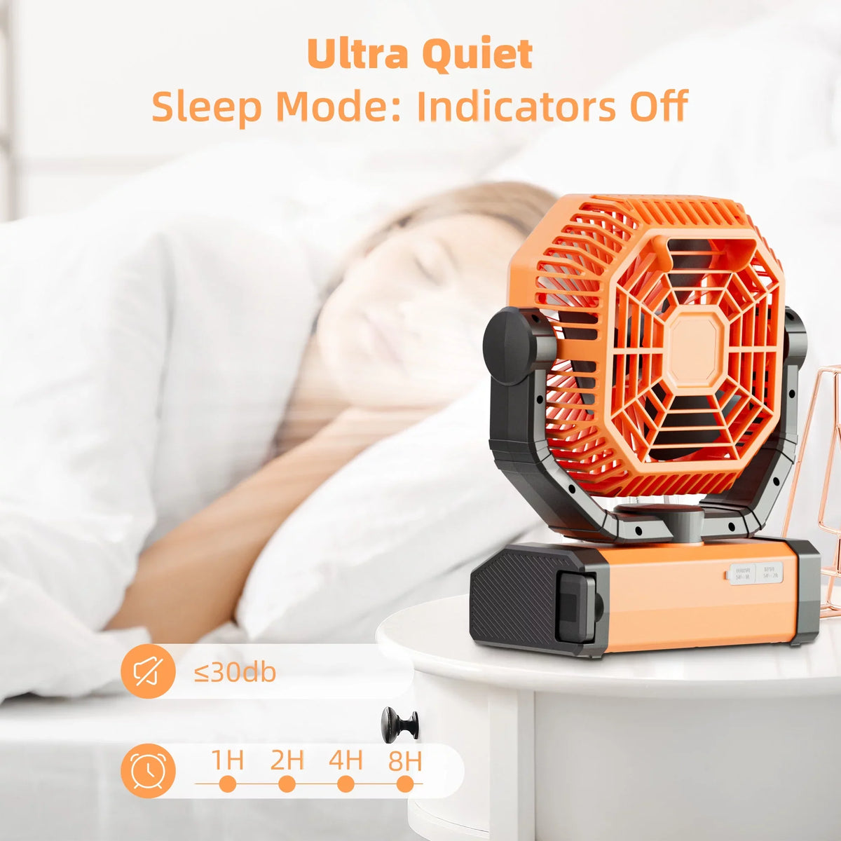 Portable Cordless Fan 20000mAh Rechargeable Battery Powered Ventilator w/  Lantern, Remote, Hook, Timer, 270° Pivot 90° Oscillating 4 Speed Brushless Motor, Outdoor Jobsite Garage Patio Fan