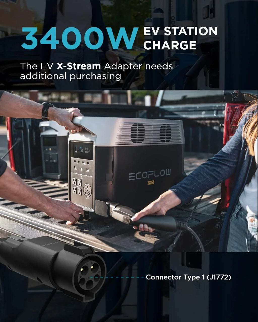 EcoFlow  Pro Portable Solar Generator Power Station,for Outdoor Camping,Home Use,Emergency,Used,Certified Reconditioned