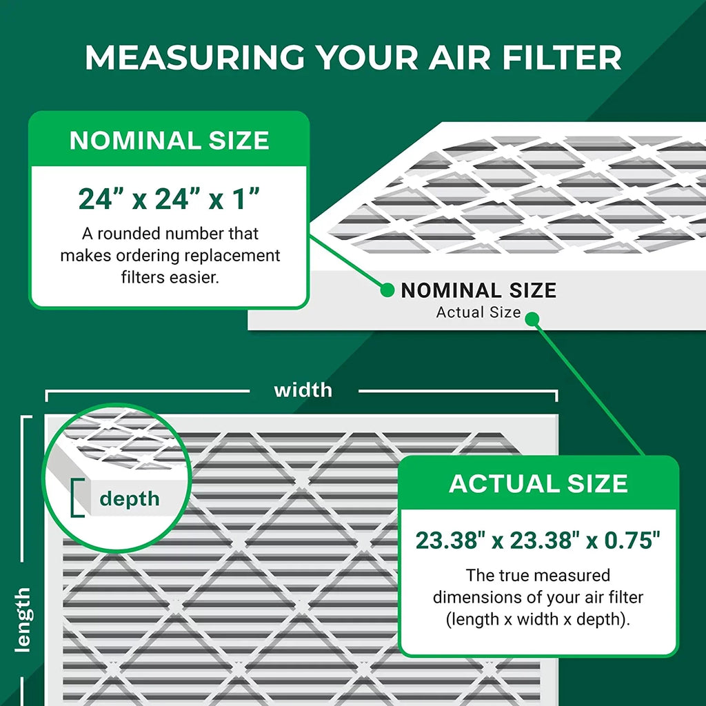 Filterbuy 24x24x1  11 Pleated   Furnace Air Filters (5-Pack)