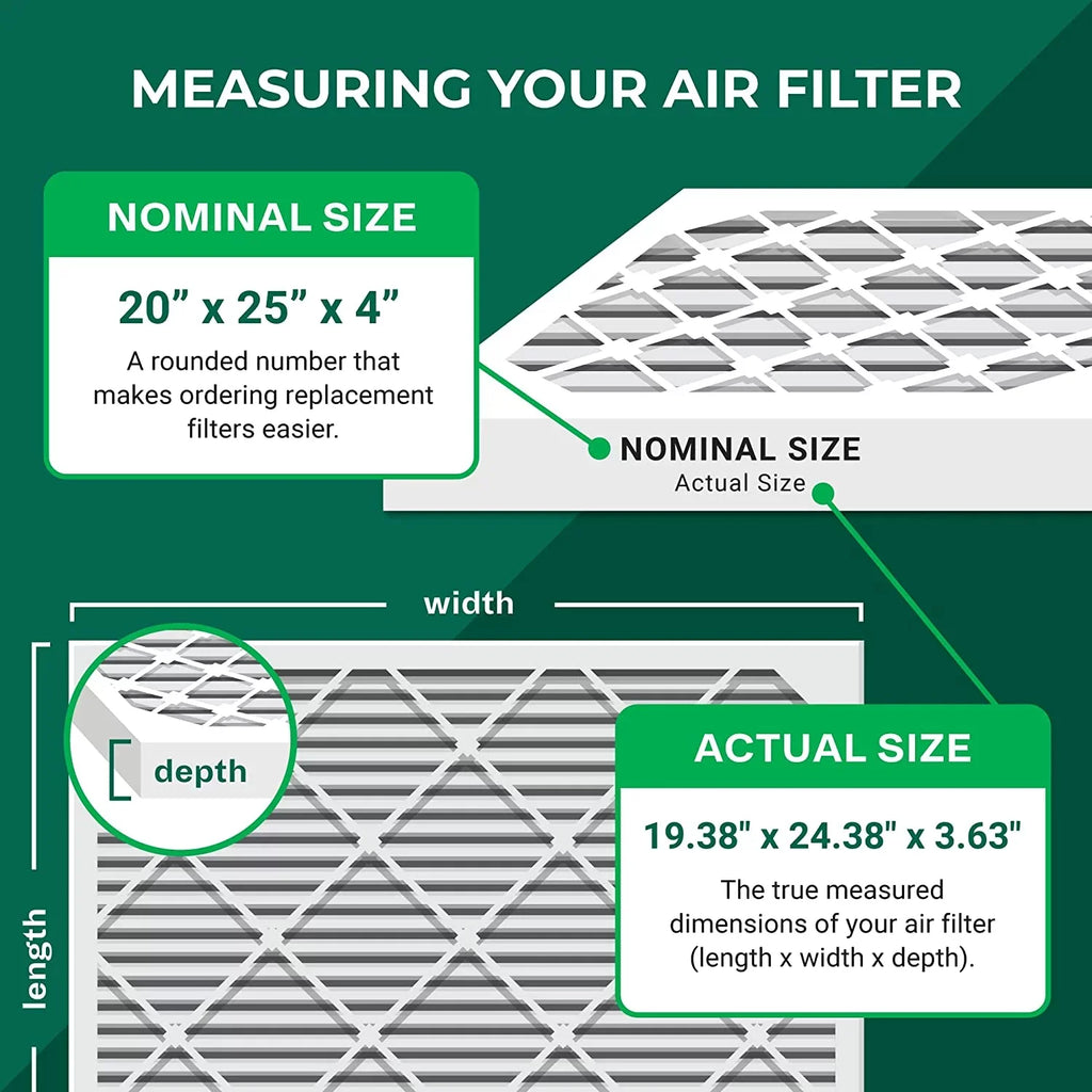 Filterbuy 20x25x4  8 Pleated   Furnace Air Filters (3-Pack)