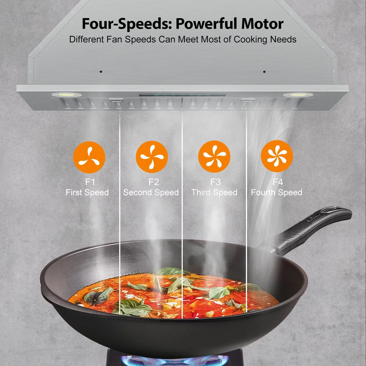 30" Under Cabinet Range Hood Kitchen Stove Vent Hood, with 900 , 4 Speed Gesture Sensing&Touch Control Panel