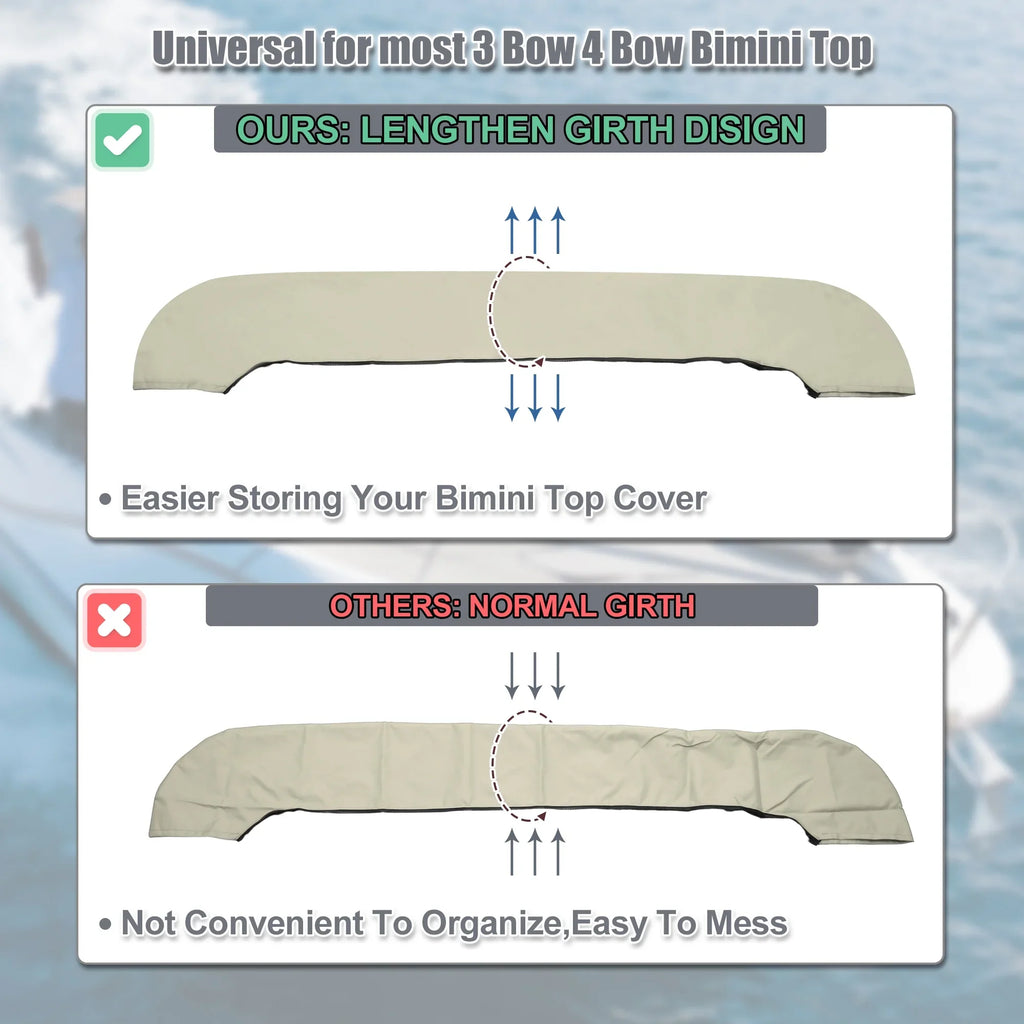 Unique Bargains Boat Bimini Top Storage Boot Cover 600D Polyester Canvas Beige 91"-96" Width Universal for 3 Bow 4 Bow