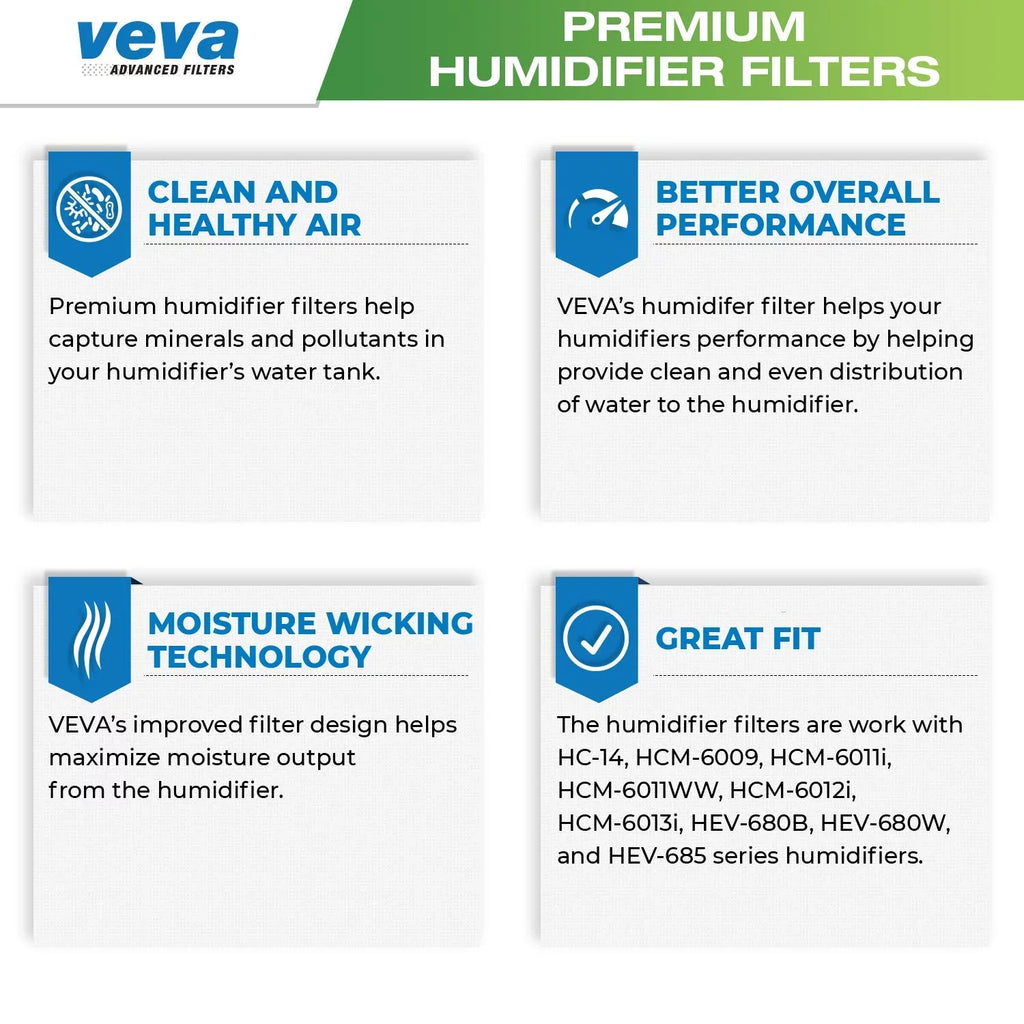3 Pack Premium Humidifier Replacement Filters for  Filter E