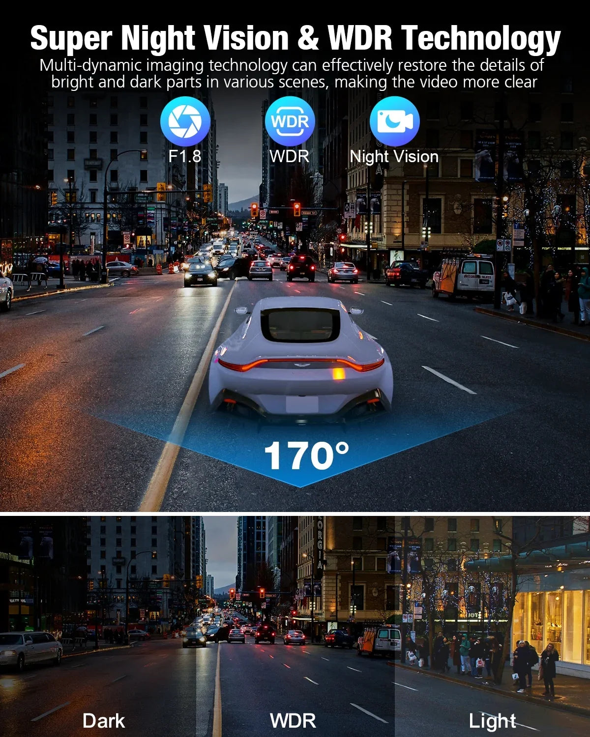 Dual Dash Cam Front and Rear,  4K 1080P 5G WiFi &  Full  Car Dashcam with 64G  Card,  Night Vision, 24h Parking Mode, 170°Wide, G-Sensor, Loop Recording,