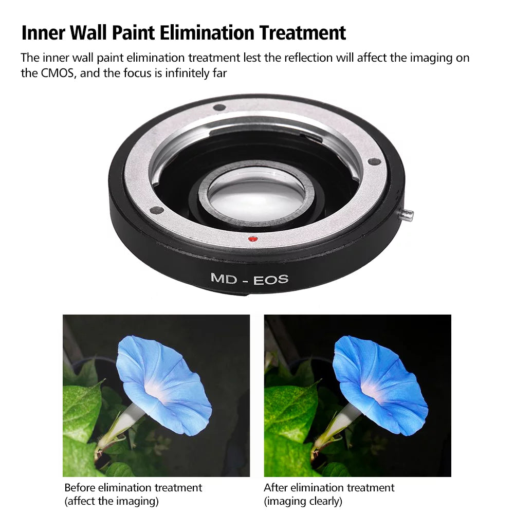 Andoer - Lens Mount Adapter Ring with Corrective Lens for Minolta  Lens to Fit for Canon  Camera Focus Infinity