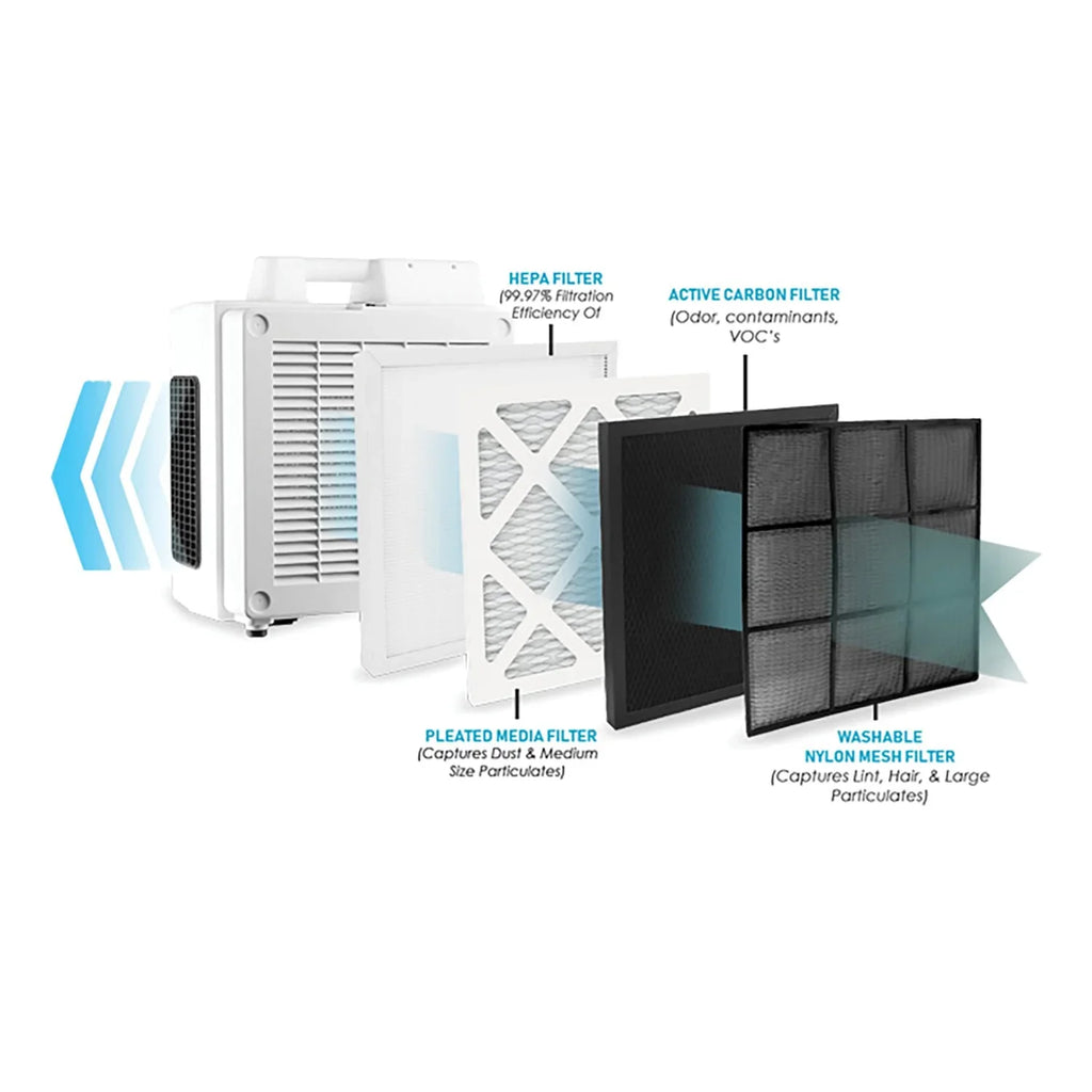 X-3780 Professional 4-Stage-Filtration  Air Scrubber