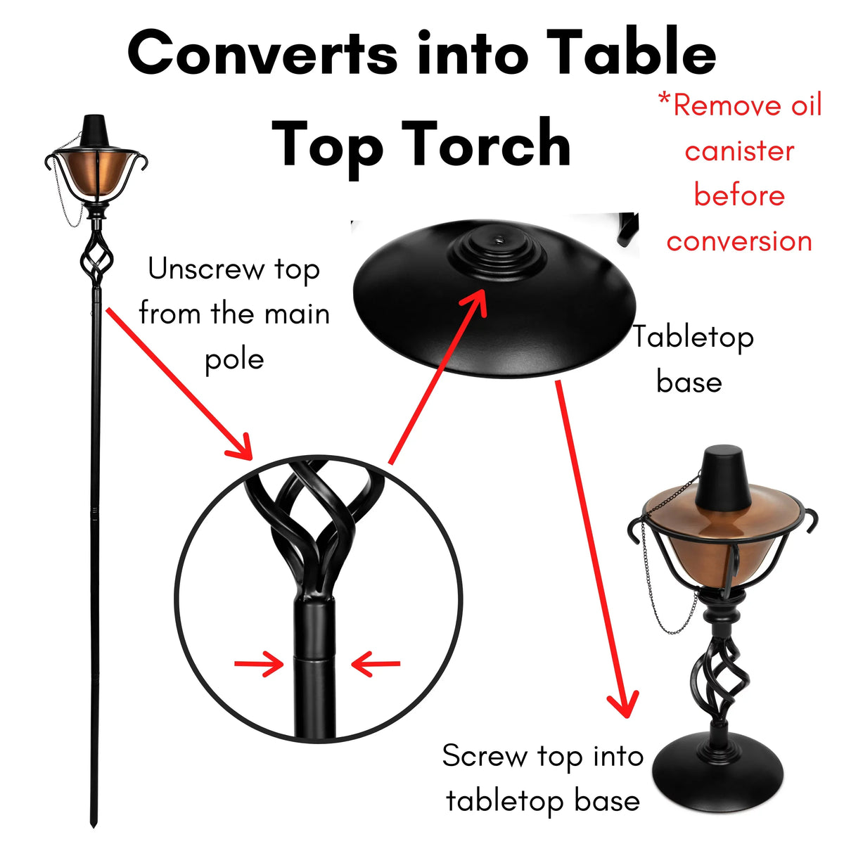 BirdRock Home 2-Pack Outdoor Wide Conical Torches - Tabletop Stand - Copper
