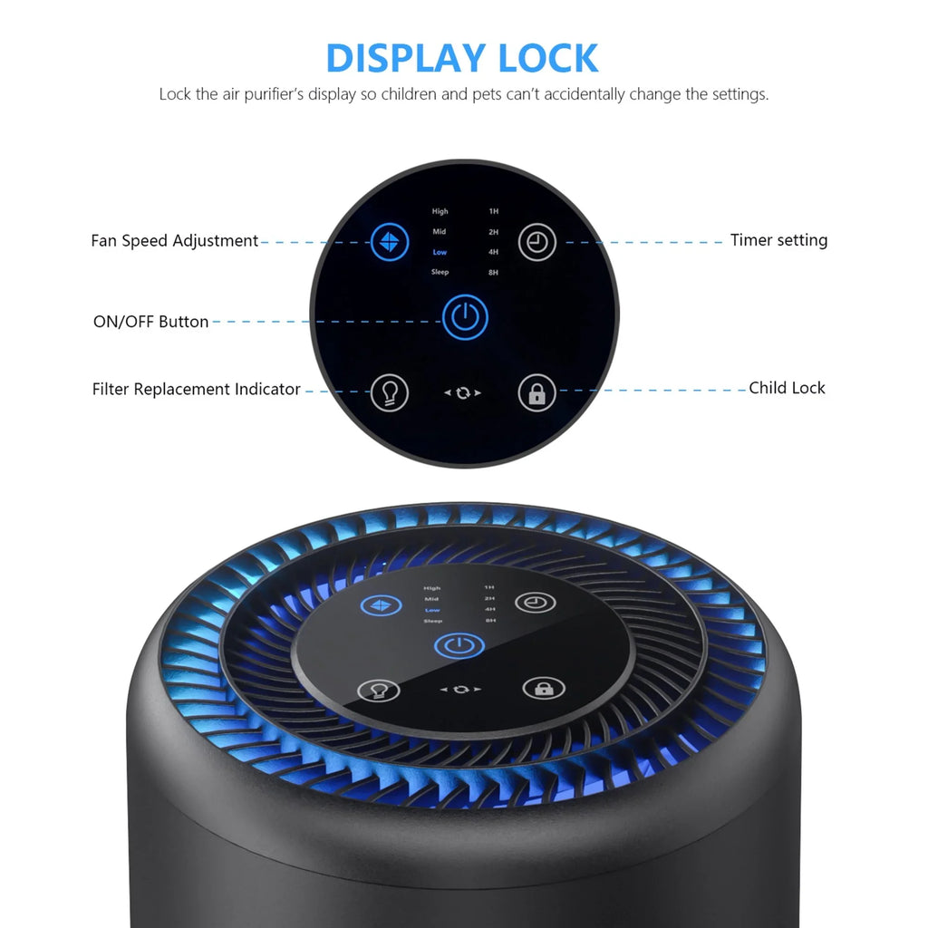 Air Purifiers for Home Bedroom, H13 True  Filter Removes of Hair, Fur, Dust, Smoke, Mold, Pollen, Allergens, Odor , Quiet Mode, Ozone Free
